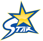 Construction Professional Star Sanitation Services in Salinas CA