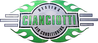 Construction Professional Cianciotti Heating And Ac in Mount Pleasant PA