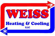 Construction Professional Weiss Heating And Cooling LLC in Wautoma WI