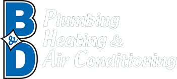 Construction Professional Bowman Sheet Metal, Heating, And Air Conditioning in Saint Michael MN