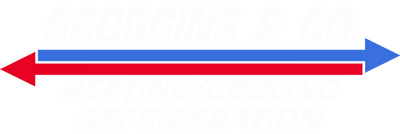 Scoggins And Company, Inc.